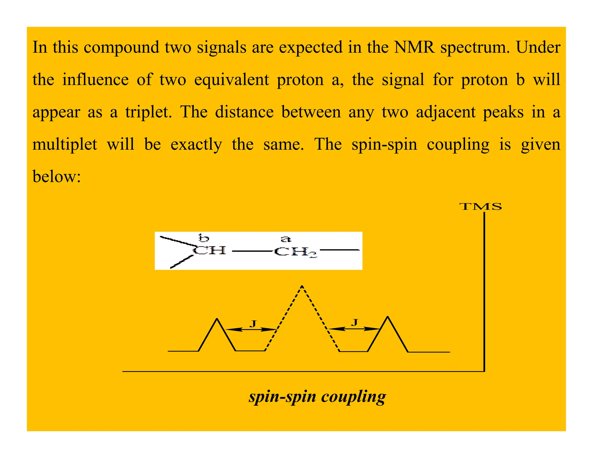 In this compound two signals are expected in the NMR spectrum. Under
the influence of two equivalent proton a, the signal for proton b will
appear as a triplet. The distance between any two adjacent peaks in a
multiplet will be exactly the same. The spin-spin coupling is given
below:
TMS
J
J
spin-spin coupling
 