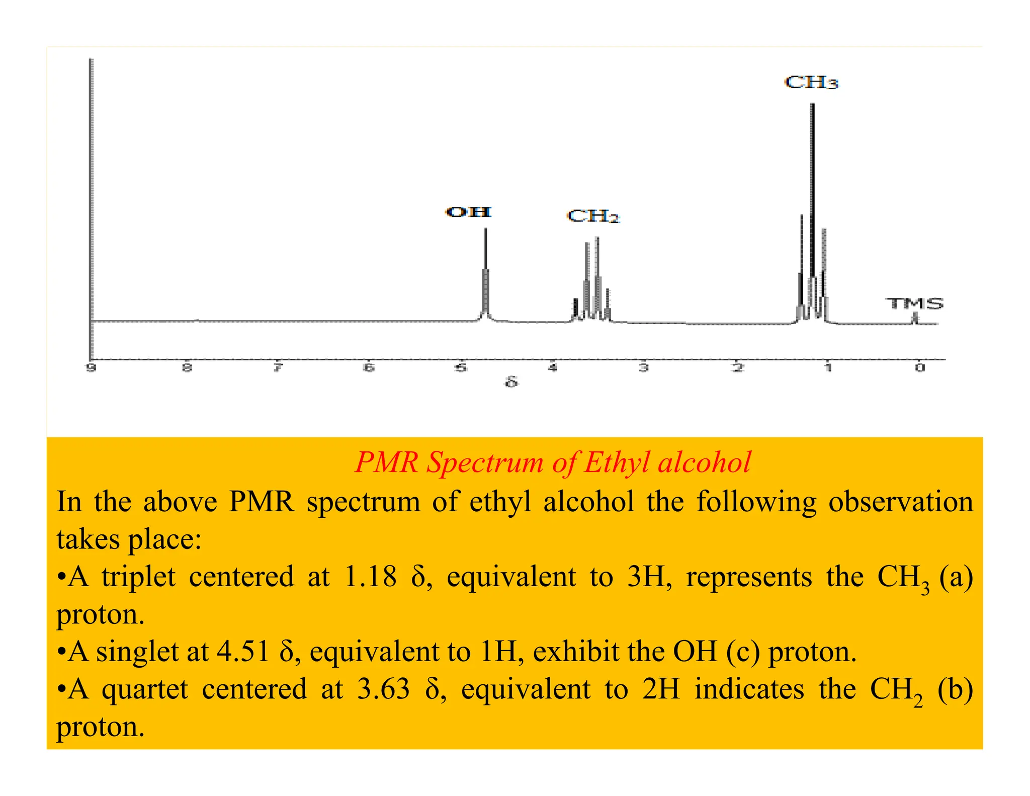 PMR Spectrum of Ethyl alcohol
In the above PMR spectrum of ethyl alcohol the following observation
takes place:
•A triplet centered at 1.18 δ, equivalent to 3H, represents the CH3 (a)
proton.
•A singlet at 4.51 δ, equivalent to 1H, exhibit the OH (c) proton.
•A quartet centered at 3.63 δ, equivalent to 2H indicates the CH2 (b)
proton.
 