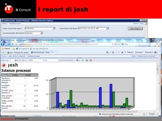 I report di josh

www.itconsult.it - © it Consult 2013

 