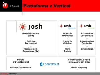 Piattaforma e Vertical

Gestione Processi
(BPM)
…
Workflow
Documentali
…
Gestione della
Conoscenza (KM)

Portale
Intranet/Extranet
…
Gestione Documentale
www.itconsult.it - © it Consult 2013

Protocollo
Informatico
…
Portale del
Cittadino
…
Firma
Digitale

Archiviazione
Documentale
…
Conservazione
Sostitutiva
…
Dematerializz.

Collaborazione, Search
Integrazione con Office
…
Cloud Computing

 
