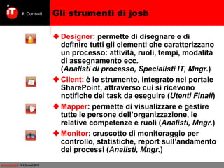 Gli strumenti di josh
 Designer: permette di disegnare e di
definire tutti gli elementi che caratterizzano
un processo: attività, ruoli, tempi, modalità
di assegnamento ecc.
(Analisti di processo, Specialisti IT, Mngr.)
 Client: è lo strumento, integrato nel portale
SharePoint, attraverso cui si ricevono
notifiche dei task da eseguire (Utenti Finali)
 Mapper: permette di visualizzare e gestire
tutte le persone dell’organizzazione, le
relative competenze e ruoli (Analisti, Mngr.)
 Monitor: cruscotto di monitoraggio per
controllo, statistiche, report sull’andamento
dei processi (Analisti, Mngr.)
www.itconsult.it - © it Consult 2013

 