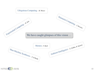 Ubiquitous Computing – M. Weiser




          We have caught glimpses of this vision …


                    Memex– V. Bush




                                                     10
 