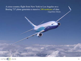 A cross-country flight from New York to Los Angeles on a
Boeing 737 plane generates a massive 240 terabytes of data
                                            - GigaOmni Media




                                                               16
 