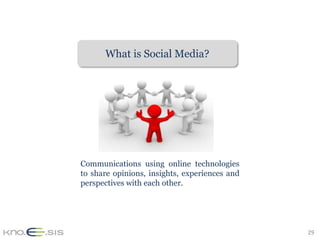 What is Social Media?




Communications using online technologies
to share opinions, insights, experiences and
perspectives with each other.




                                               29
 
