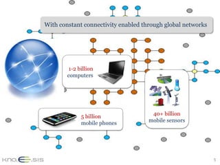 With constant connectivity enabled through global networks




         1-2 billion
        computers




              5 billion               40+ billion
              mobile phones          mobile sensors




                                                             5
 