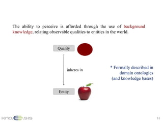 The ability to perceive is afforded through the use of background
knowledge, relating observable qualities to entities in the world.


                      Quality



                                                * Formally described in
                           inheres in
                                                     domain ontologies
                                                 (and knowledge bases)

                       Entity




                                                                          51
 