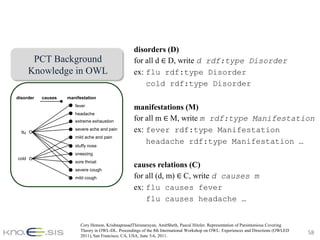 disorders (D)
         PCT Background                              for all d ∈ D, write d rdf:type Disorder
        Knowledge in OWL                             ex: flu rdf:type Disorder
                                                         cold rdf:type Disorder
disorder   causes   manifestation
                       fever
                                                     manifestations (M)
                       headache
                       extreme exhaustion            for all m ∈ M, write m rdf:type Manifestation
  flu
                       severe ache and pain          ex: fever rdf:type Manifestation
                       mild ache and pain
                       stuffy nose
                                                         headache rdf:type Manifestation …
                       sneezing
cold
                       sore throat
                                                     causes relations (C)
                       severe cough
                       mild cough                    for all (d, m) ∈ C, write d causes m
                                                     ex: flu causes fever
                                                         flu causes headache …


                          Cory Henson, KrishnaprasadThirunarayan, AmitSheth, Pascal Hitzler. Representation of Parsimonious Covering
                          Theory in OWL-DL. Proceedings of the 8th International Workshop on OWL: Experiences and Directions (OWLED
                          2011), San Francisco, CA, USA, June 5-6, 2011.
                                                                                                                                       58
 