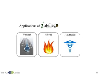 Applications of

  Weather         Rescue   Healthcare




                                        66
 