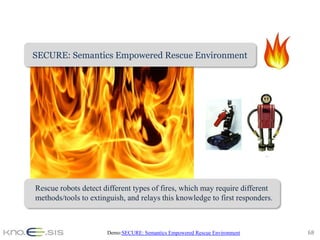 SECURE: Semantics Empowered Rescue Application
                          Weather Environment




Rescue robots detect different types of fires, which may require different
methods/tools to extinguish, and relays this knowledge to first responders.



                      Demo:SECURE: Semantics Empowered Rescue Environment     68
 