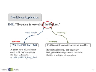 Healthcare Application
    Weather Application

EMR: ”The patient is to receive 2 fluid buloses."

                 without IntellegO               with IntellegO




   Problem                           Treatment
   SNM:32457005_body_fluid           Fluid is part of buloses treatment, not a problem

  A syntax based NLP extractor       By utilizing IntellegO and cardiology
  (such as Medlee) can extract       background knowledge, we can determine
  this term and annotate             that this is an incorrect annotation.
  asSNM:32457005_body_fluid




                                                                                         71
 