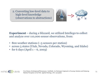 2. Converting low-level data to
     high-level knowledge
     (observations to abstractions)




Experiment – during a blizzard, we utilized Intelleg0 to collect
and analyze over 110,000 sensor observations, from:

• 800 weather stations (~5 sensors per station)
• across 5 states (Utah, Nevada, Colorado, Wyoming, and Idaho)
• for 6 days (April 1 – 6, 2003)




           Cory Henson, KrishnaprasadThirunarayan, AmitSheth. An Ontological Approach to Focusing Attention and Enhancing
           Machine Perception on the Web. Applied Ontology, 2012. (accepted)
                                                                                                                            76
 