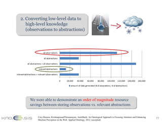 2. Converting low-level data to
   high-level knowledge
   (observations to abstractions)




    We were able to demonstrate an order of magnitude resource
    savings between storing observations vs. relevant abstractions

         Cory Henson, KrishnaprasadThirunarayan, AmitSheth. An Ontological Approach to Focusing Attention and Enhancing
         Machine Perception on the Web. Applied Ontology, 2012. (accepted)
                                                                                                                          77
 