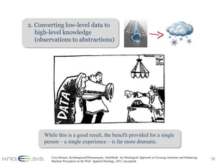 2. Converting low-level data to
   high-level knowledge
   (observations to abstractions)




      While this is a good result, the benefit provided for a single
      person – a single experience – is far more dramatic.

         Cory Henson, KrishnaprasadThirunarayan, AmitSheth. An Ontological Approach to Focusing Attention and Enhancing
         Machine Perception on the Web. Applied Ontology, 2012. (accepted)
                                                                                                                          78
 