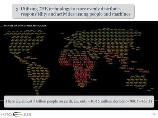3. Utilizing CHE technology to more evenly distribute
         responsibility and activities among people and machines




There are almost 7 billion people on earth, and only ~10-15 million doctors (~700:1 - 467:1)


                                                                                               79
 