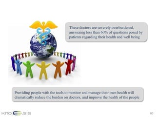 These doctors are severely overburdened,
                                  answering less than 60% of questions posed by
                                  patients regarding their health and well being




Providing people with the tools to monitor and manage their own health will
dramatically reduce the burden on doctors, and improve the health of the people



                                                                                   80
 