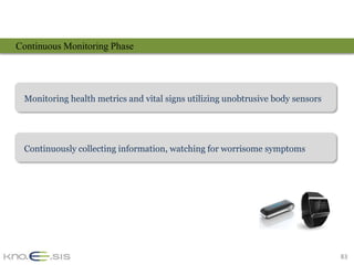 Continuous Monitoring Phase




 Monitoring health metrics and vital signs utilizing unobtrusive body sensors




 Continuously collecting information, watching for worrisome symptoms




                                                                                83
 