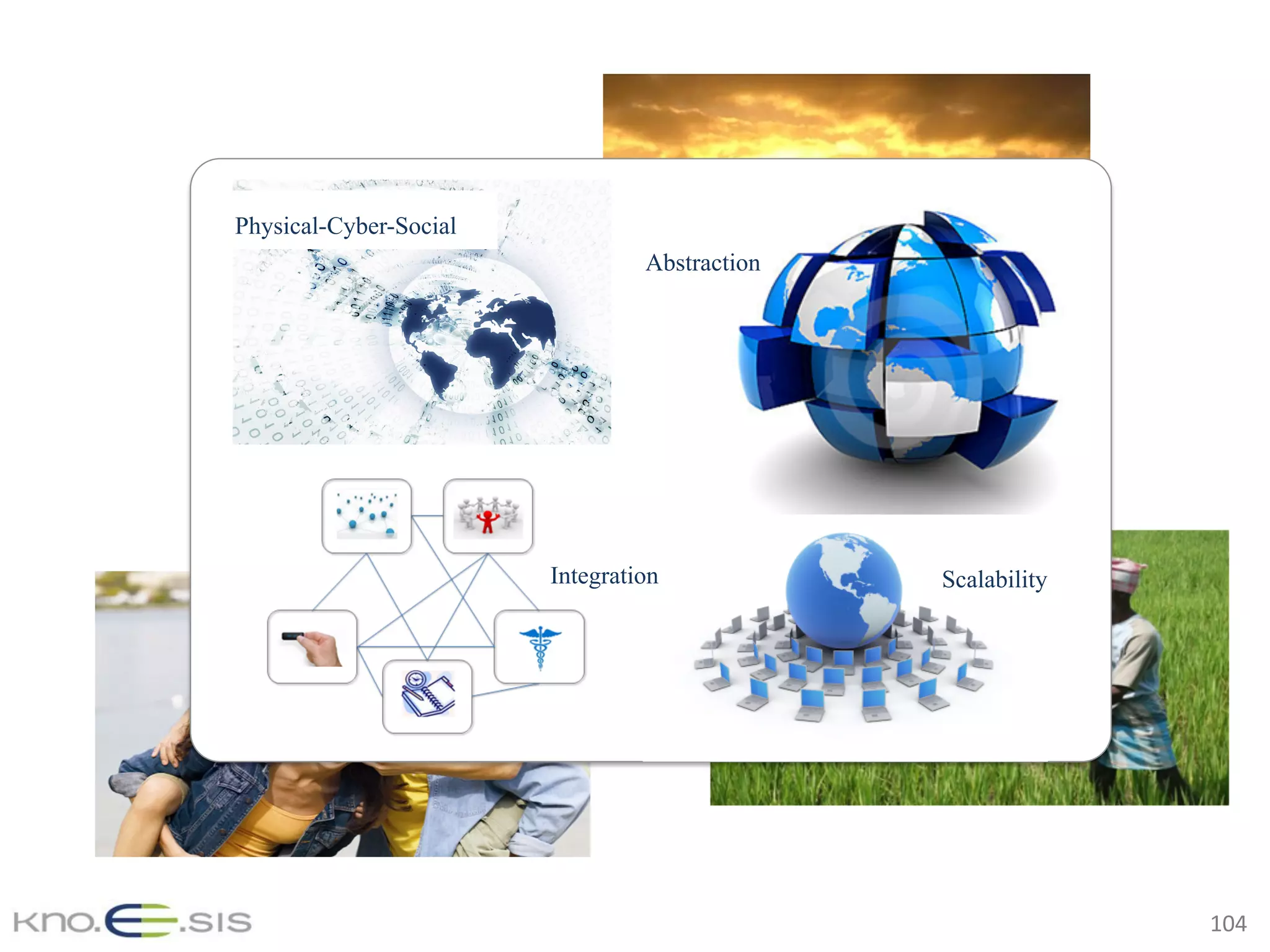 104	
“The most profound technologies are those that disappear.
They weave themselves into the fabric of everyday life until
they are indistinguishable from it.” – M. Weiser
Physical-Cyber-Social
Abstraction
Integration Scalability
 