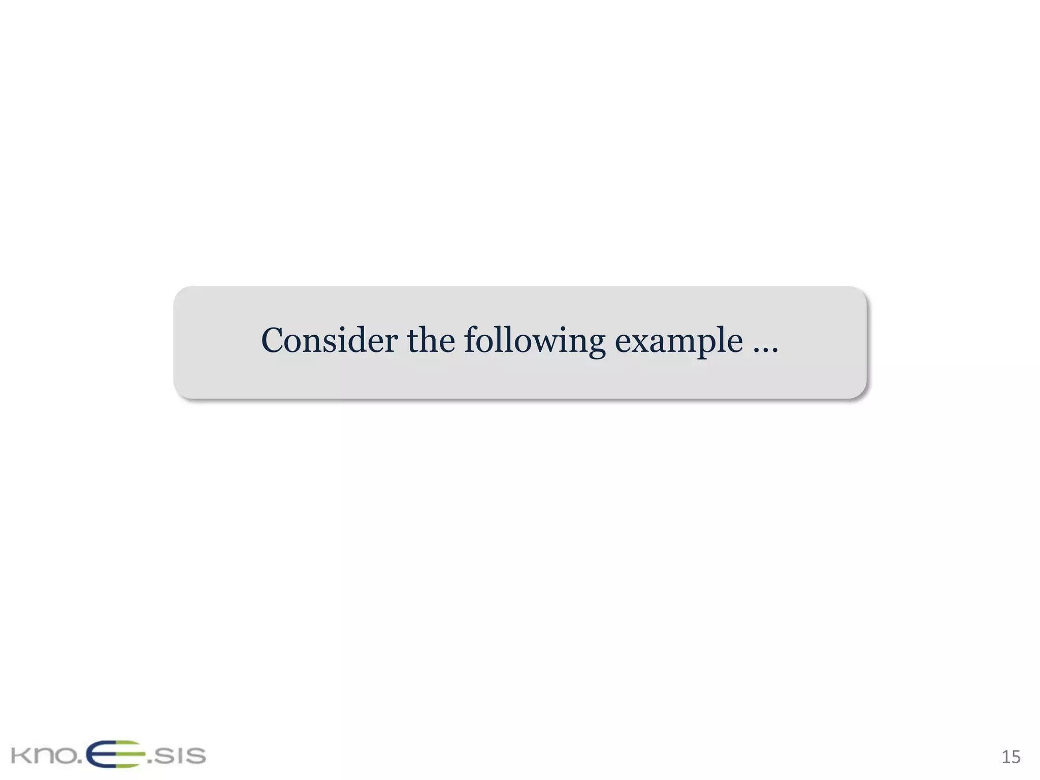 15	
Consider the following example …
 