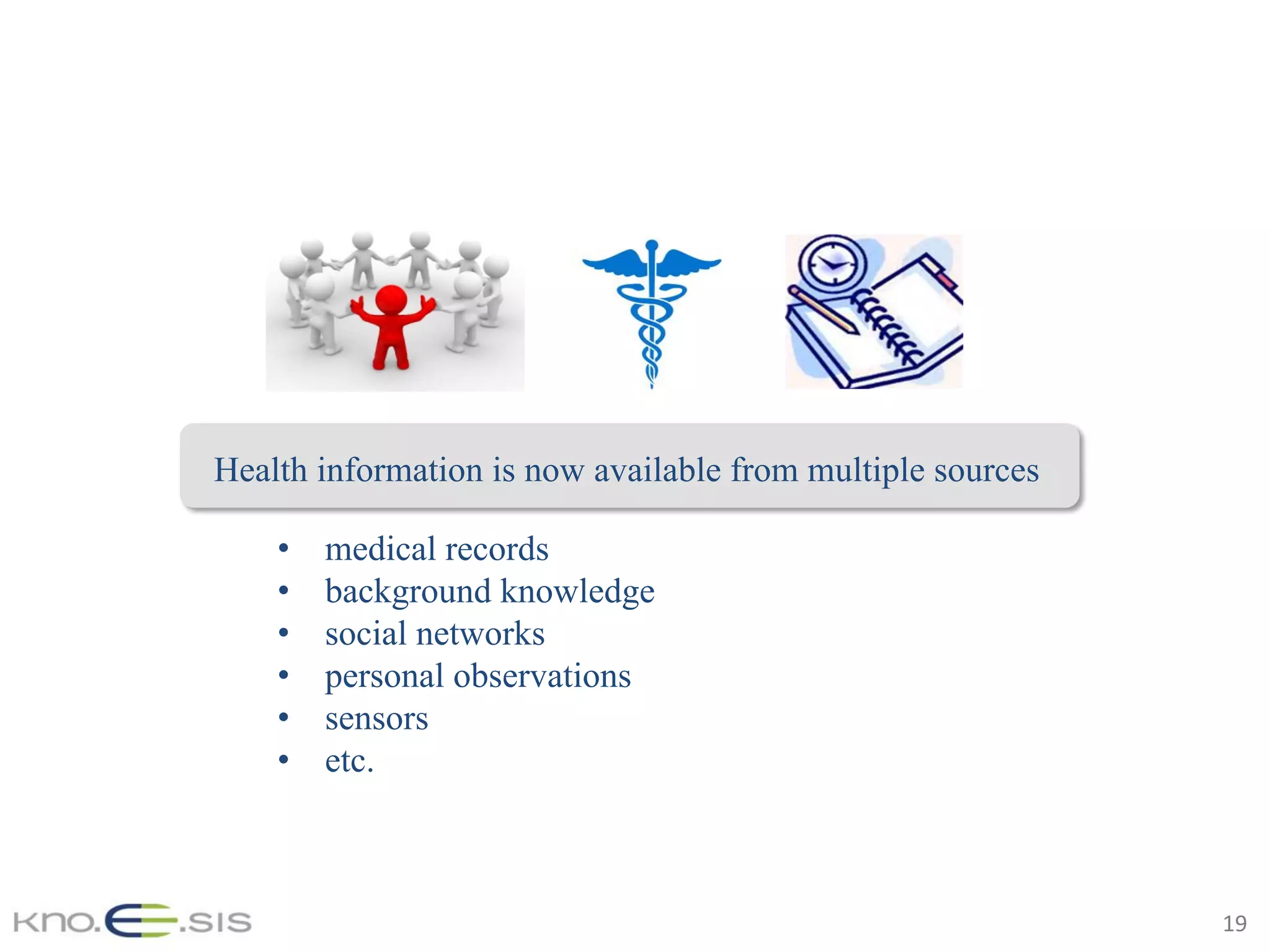 19	
Health information is now available from multiple sources
•  medical records
•  background knowledge
•  social networks
•  personal observations
•  sensors
•  etc.
 