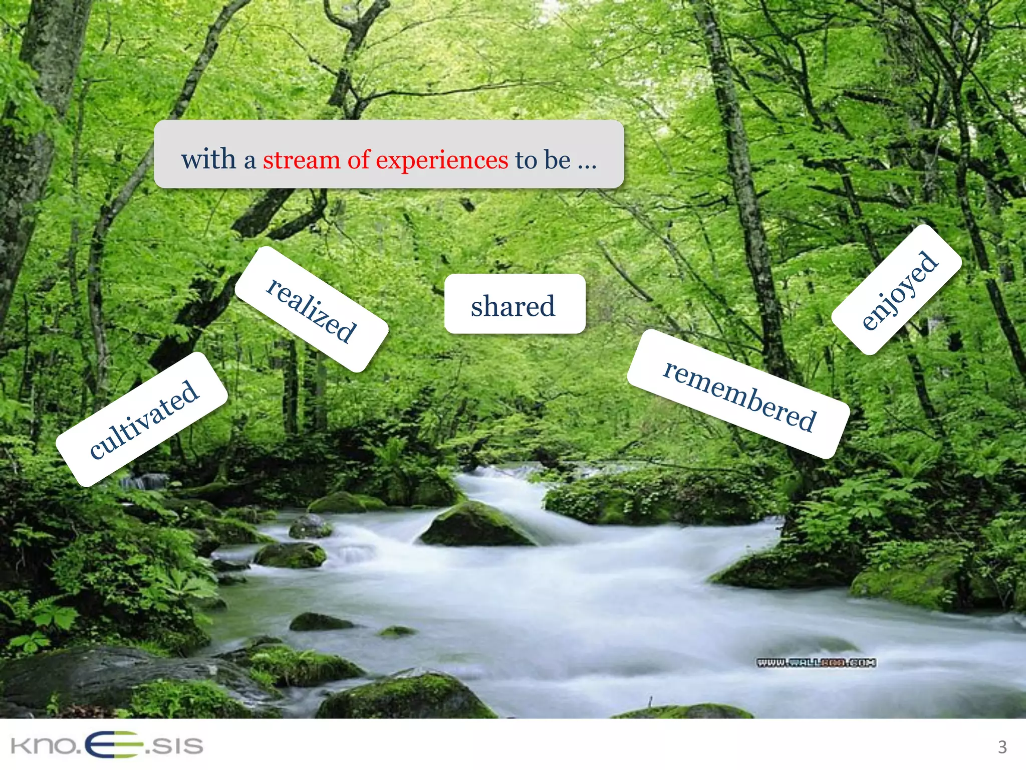 3	
with a stream of experiences to be …
shared
 