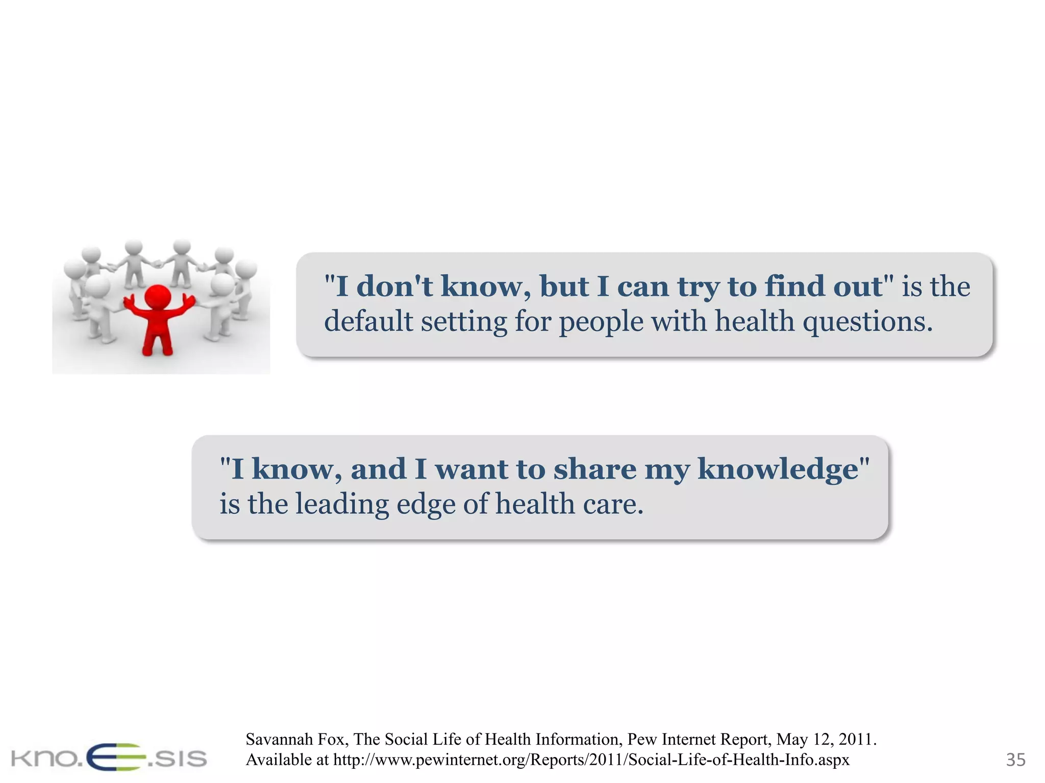 35	
"I don't know, but I can try to find out" is the
default setting for people with health questions.
Savannah Fox, The Social Life of Health Information, Pew Internet Report, May 12, 2011.
Available at http://www.pewinternet.org/Reports/2011/Social-Life-of-Health-Info.aspx
"I know, and I want to share my knowledge"
is the leading edge of health care.
 
