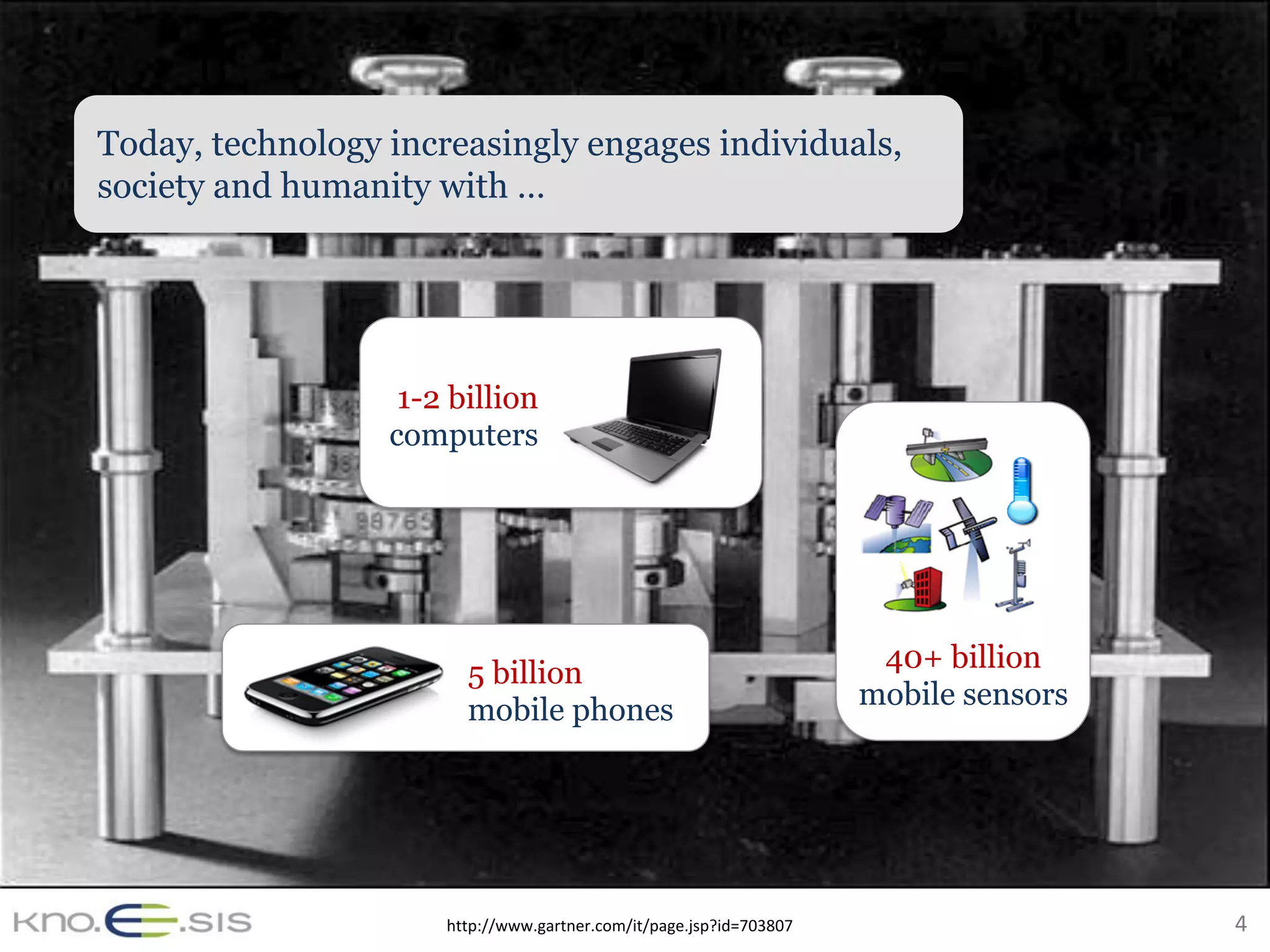 4	
Today, technology increasingly engages individuals,
society and humanity with …
5 billion
mobile phones
40+ billion
mobile sensors
1-2 billion
computers
http://www.gartner.com/it/page.jsp?id=703807	
 