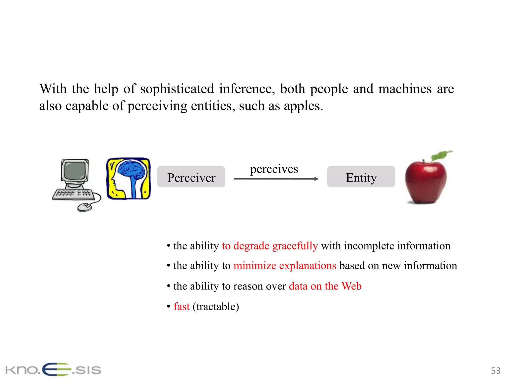 53	
With the help of sophisticated inference, both people and machines are
also capable of perceiving entities, such as apples.
• the ability to degrade gracefully with incomplete information
• the ability to minimize explanations based on new information
• the ability to reason over data on the Web
• fast (tractable)
perceives
EntityPerceiver
 