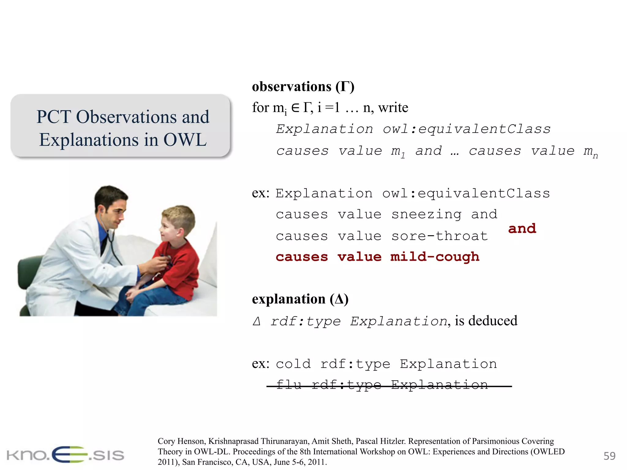 59	
observations (Γ)
for mi ∈ Γ, i =1 … n, write
Explanation owl:equivalentClass
causes value m1 and … causes value mn
ex: Explanation owl:equivalentClass
causes value sneezing and
causes value sore-throat
causes value mild-cough
explanation (Δ)
Δ rdf:type Explanation, is deduced
ex: cold rdf:type Explanation
flu rdf:type Explanation
and
PCT Observations and
Explanations in OWL
Cory Henson, Krishnaprasad Thirunarayan, Amit Sheth, Pascal Hitzler. Representation of Parsimonious Covering
Theory in OWL-DL. Proceedings of the 8th International Workshop on OWL: Experiences and Directions (OWLED
2011), San Francisco, CA, USA, June 5-6, 2011.
 
