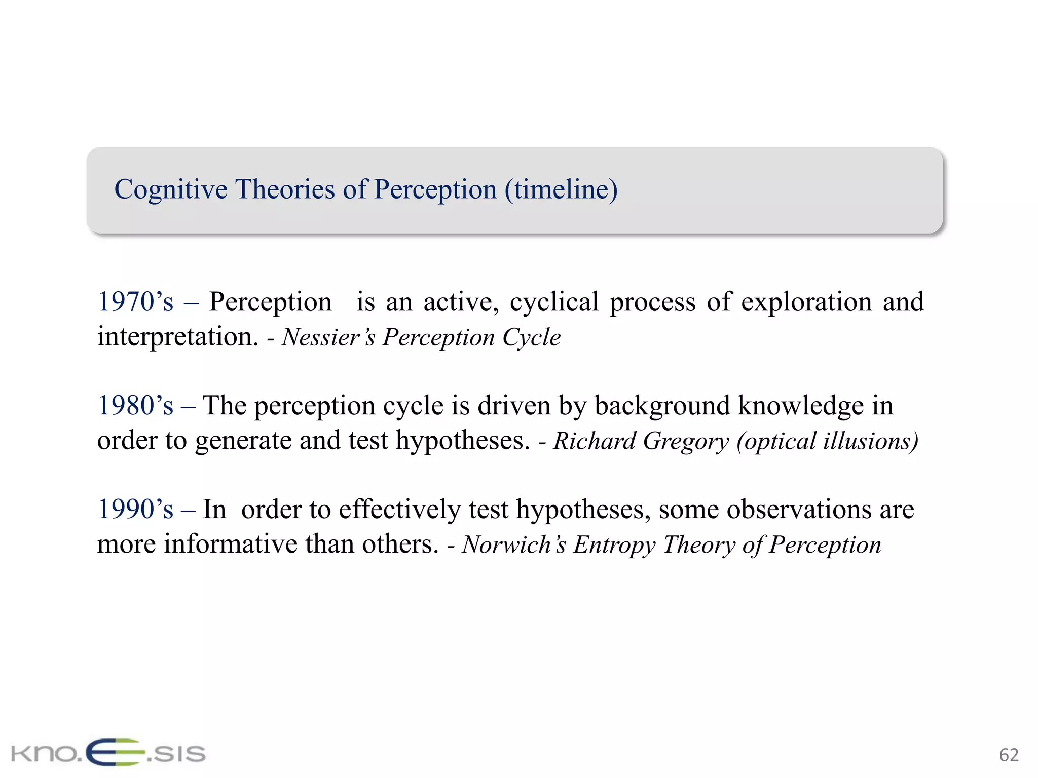 62	
Cognitive Theories of Perception (timeline)
1970’s – Perception is an active, cyclical process of exploration and
interpretation. - Nessier’s Perception Cycle
1980’s – The perception cycle is driven by background knowledge in
order to generate and test hypotheses. - Richard Gregory (optical illusions)
1990’s – In order to effectively test hypotheses, some observations are
more informative than others. - Norwich’s Entropy Theory of Perception
 