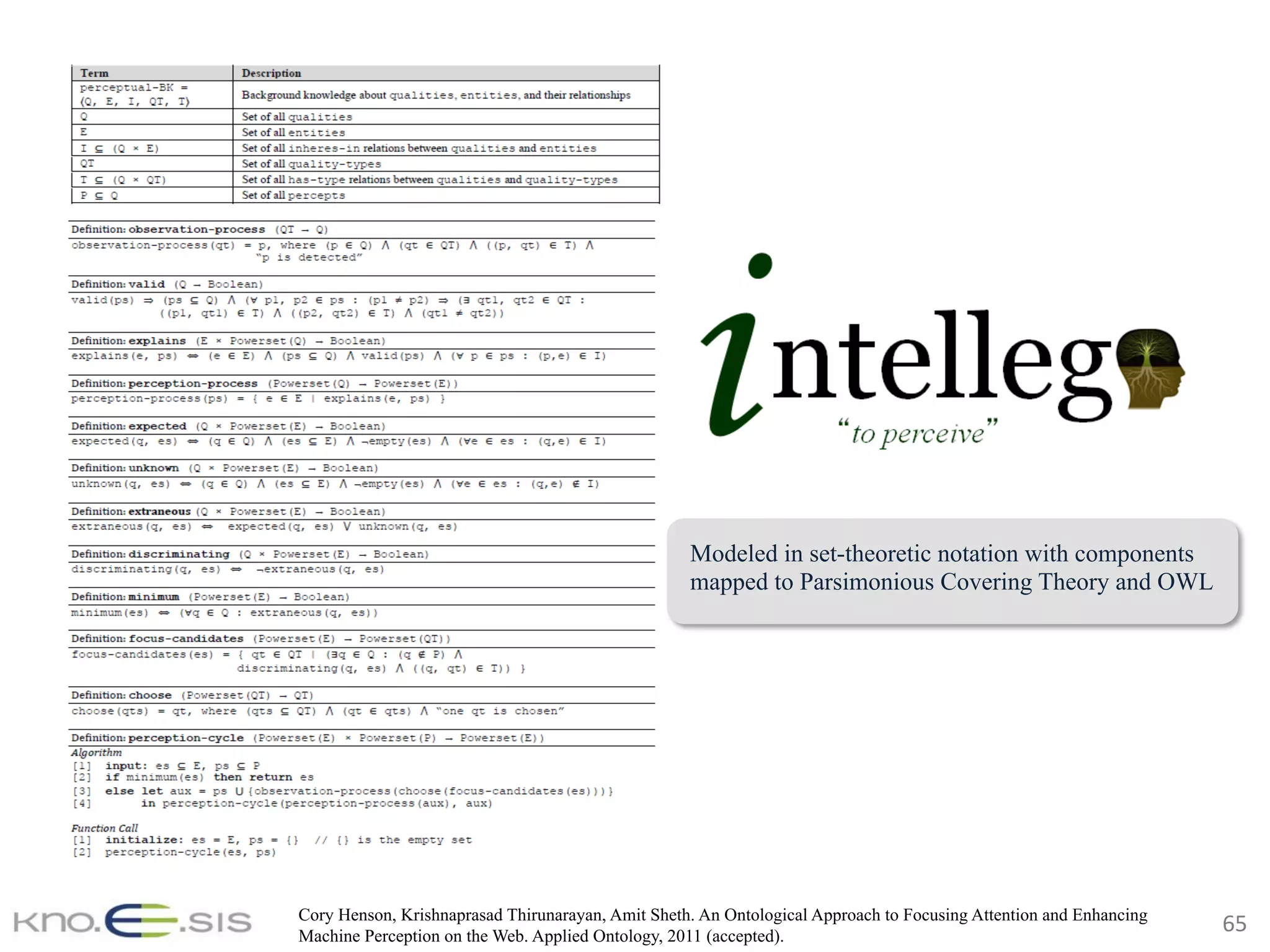 65	
Modeled in set-theoretic notation with components
mapped to Parsimonious Covering Theory and OWL
Cory Henson, Krishnaprasad Thirunarayan, Amit Sheth. An Ontological Approach to Focusing Attention and Enhancing
Machine Perception on the Web. Applied Ontology, 2011 (accepted).
 