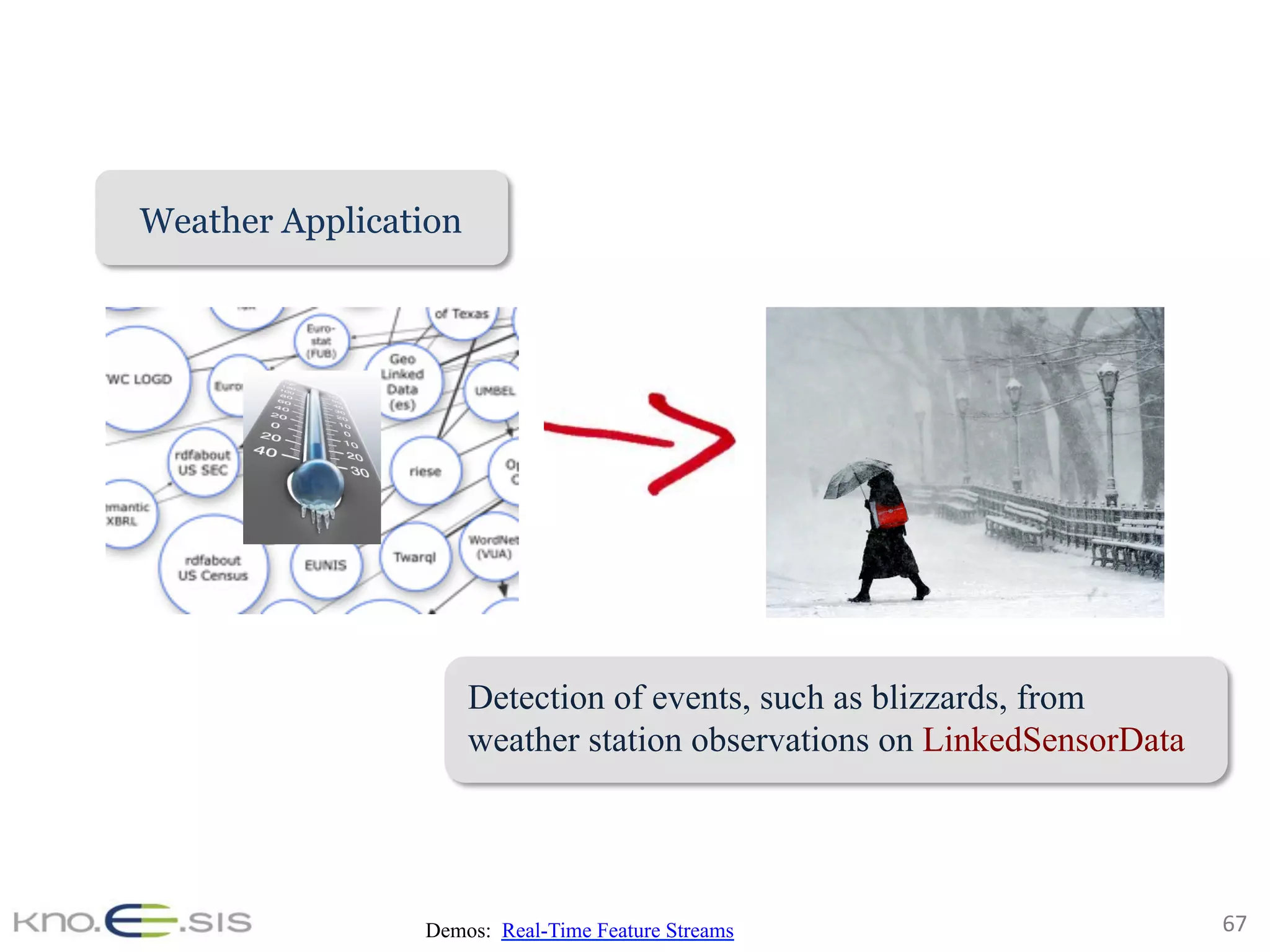 67	
Weather Application
Detection of events, such as blizzards, from
weather station observations on LinkedSensorData
Weather Application
Demos: Real-Time Feature Streams
 