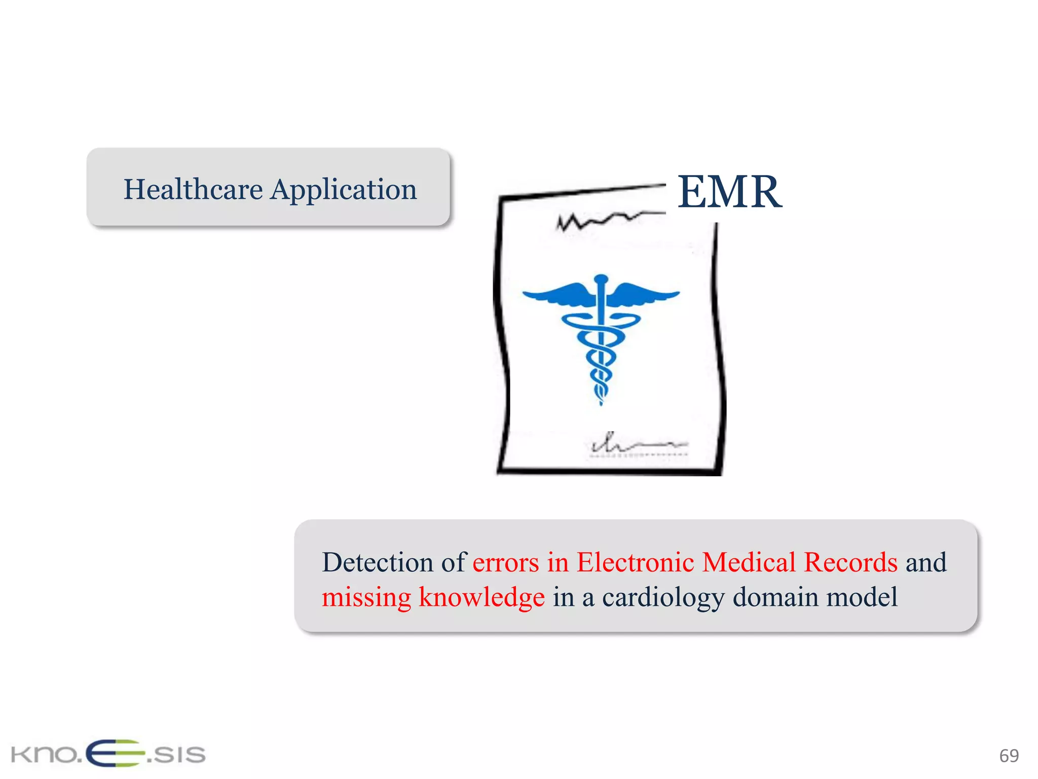 69	
Weather ApplicationHealthcare Application
Detection of errors in Electronic Medical Records and
missing knowledge in a cardiology domain model
EMR
 