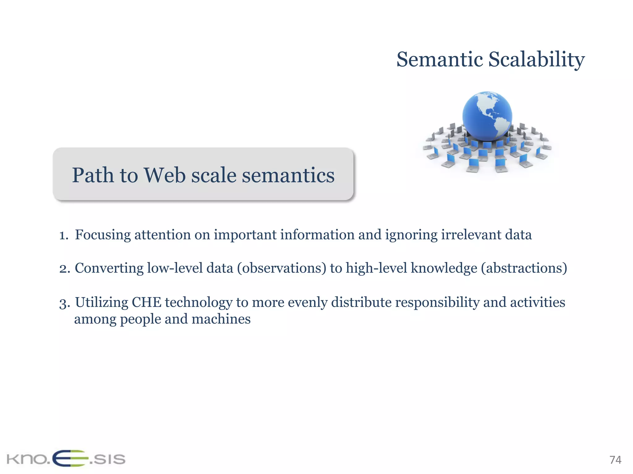 74	
Semantic Scalability
1.  Focusing attention on important information and ignoring irrelevant data
2.  Converting low-level data (observations) to high-level knowledge (abstractions)
3.  Utilizing CHE technology to more evenly distribute responsibility and activities
among people and machines
Path to Web scale semantics
 
