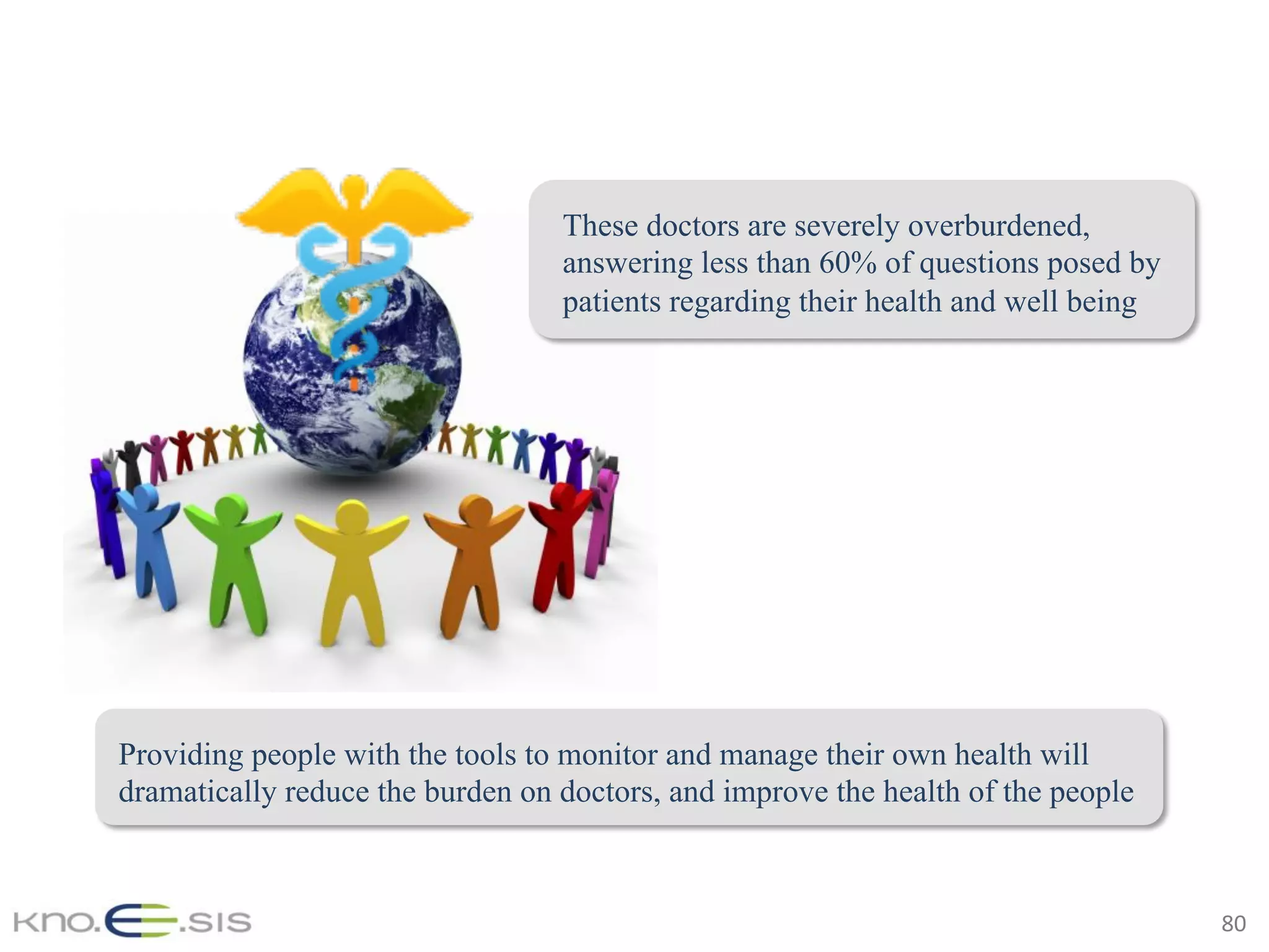 80	
Providing people with the tools to monitor and manage their own health will
dramatically reduce the burden on doctors, and improve the health of the people
These doctors are severely overburdened,
answering less than 60% of questions posed by
patients regarding their health and well being
 