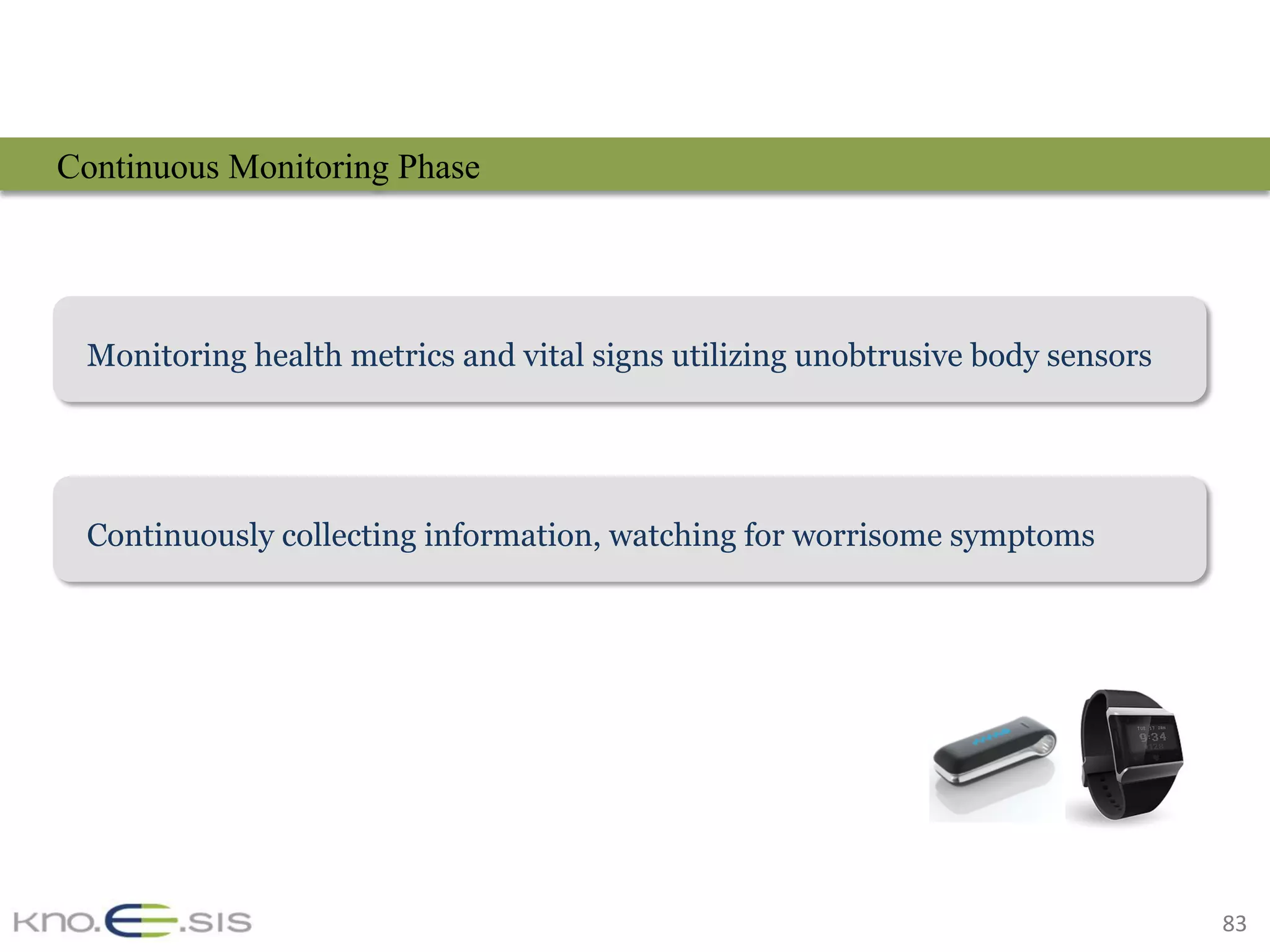 83	
Continuous Monitoring Phase
Monitoring health metrics and vital signs utilizing unobtrusive body sensors
Continuously collecting information, watching for worrisome symptoms
 