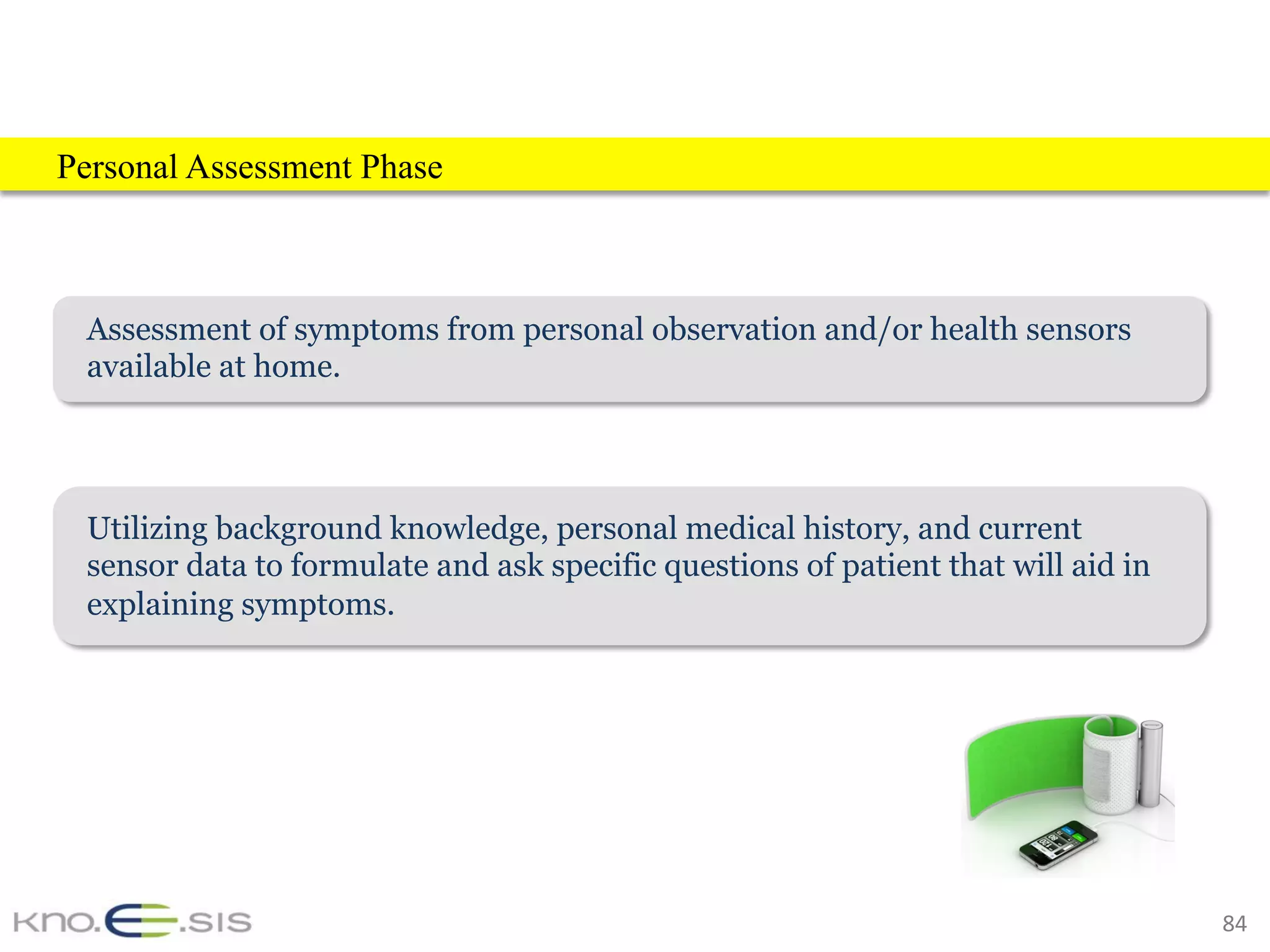 84	
Personal Assessment Phase
Assessment of symptoms from personal observation and/or health sensors
available at home.
Utilizing background knowledge, personal medical history, and current
sensor data to formulate and ask specific questions of patient that will aid in
explaining symptoms.
 