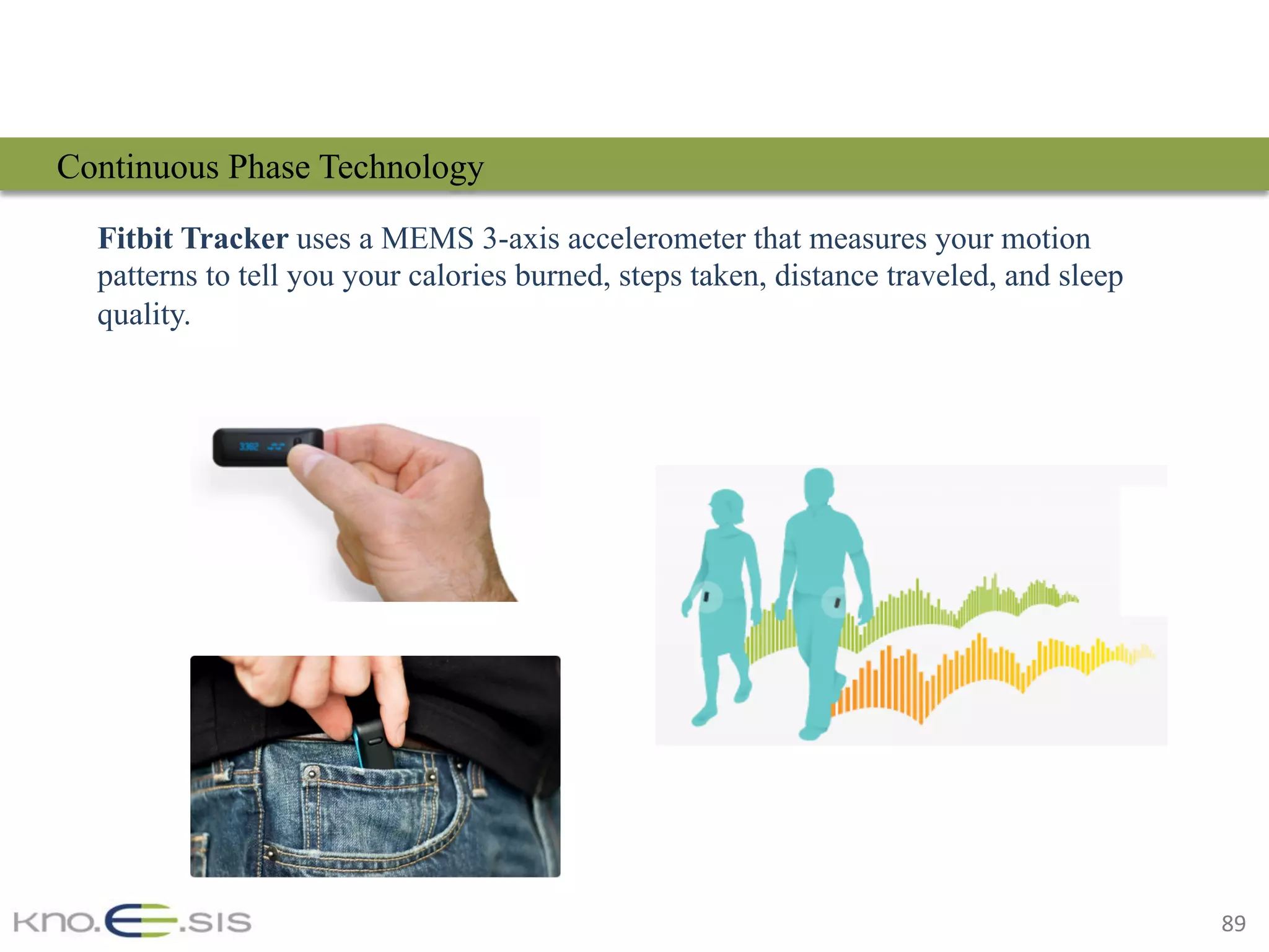 89	
Fitbit Tracker uses a MEMS 3-axis accelerometer that measures your motion
patterns to tell you your calories burned, steps taken, distance traveled, and sleep
quality.
Continuous Phase Technology
 