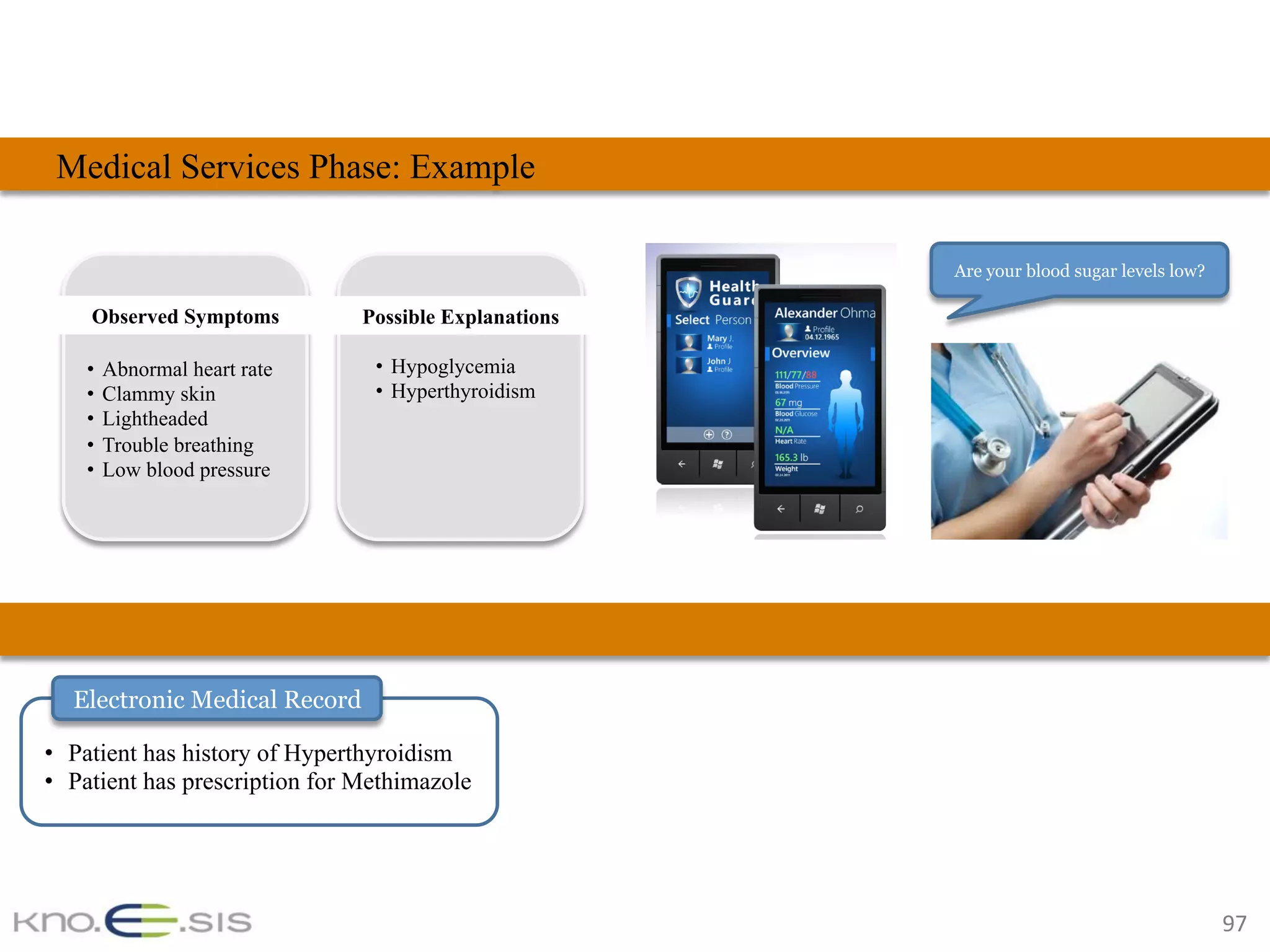 97	
Medical Services Phase: Example
•  Patient has history of Hyperthyroidism
•  Patient has prescription for Methimazole
Are your blood sugar levels low?
•  Abnormal heart rate
•  Clammy skin
•  Lightheaded
•  Trouble breathing
•  Low blood pressure
•  Hypoglycemia
•  Hyperthyroidism
Observed Symptoms Possible Explanations
Electronic Medical Record
 