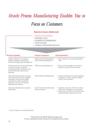 Oracle Process Manufacturing for Specialty Chemicals - Value ...