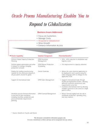 Oracle Process Manufacturing for Specialty Chemicals - Value ...