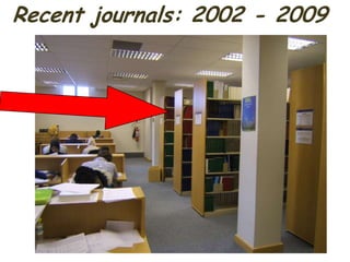 JOURNALS WHAT ARE ACADEMIC JOURNALS?Published regularly   (up to date)