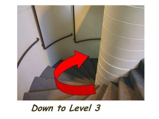 To latest journals and older journals … go past Loans Desk