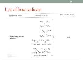 List of free-radicals
38
 