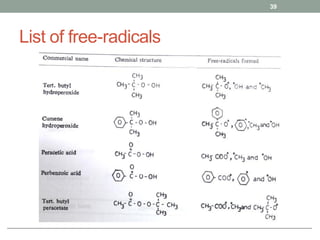 List of free-radicals
39
 