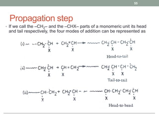 Propagation step
• If we call the –CH2– and the –CHX– parts of a monomeric unit its head
and tail respectively, the four modes of addition can be represented as
55
 