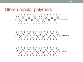 Stereo-regular polymers
78
 