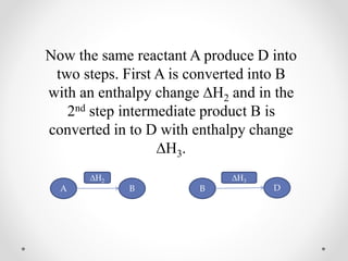 Now the same reactant A produce D into
two steps. First A is converted into B
with an enthalpy change ∆H2 and in the
2nd step intermediate product B is
converted in to D with enthalpy change
∆H3.
A B B D
∆H2 ∆H3
 
