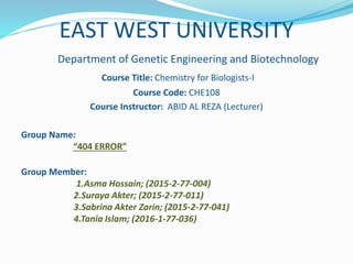 EAST WEST UNIVERSITY
Department of Genetic Engineering and Biotechnology
Course Title: Chemistry for Biologists-I
Course Code: CHE108
Course Instructor: ABID AL REZA (Lecturer)
Group Name:
“404 ERROR”
Group Member:
1.Asma Hossain; (2015-2-77-004)
2.Suraya Akter; (2015-2-77-011)
3.Sabrina Akter Zarin; (2015-2-77-041)
4.Tania Islam; (2016-1-77-036)
 