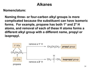 Comprehensive Overview of Alkanes, Alkenes, and Alkynes: Structure ...