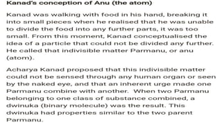 Timeline for Model of Atom